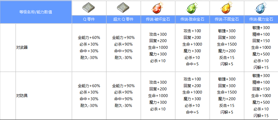 QQ20241031-235850.png